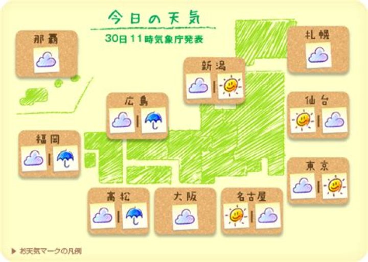 1か月天気予報の見方：週間より一歩先へ—注意点と活用術