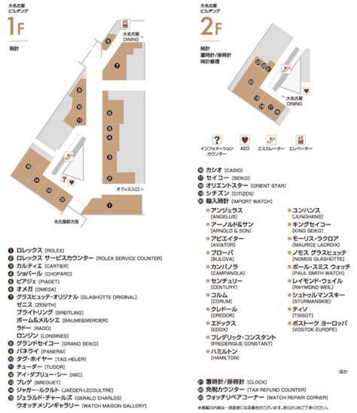 新横浜 高島屋 フロア ガイド徹底解説：売り場・アクセス・使い方